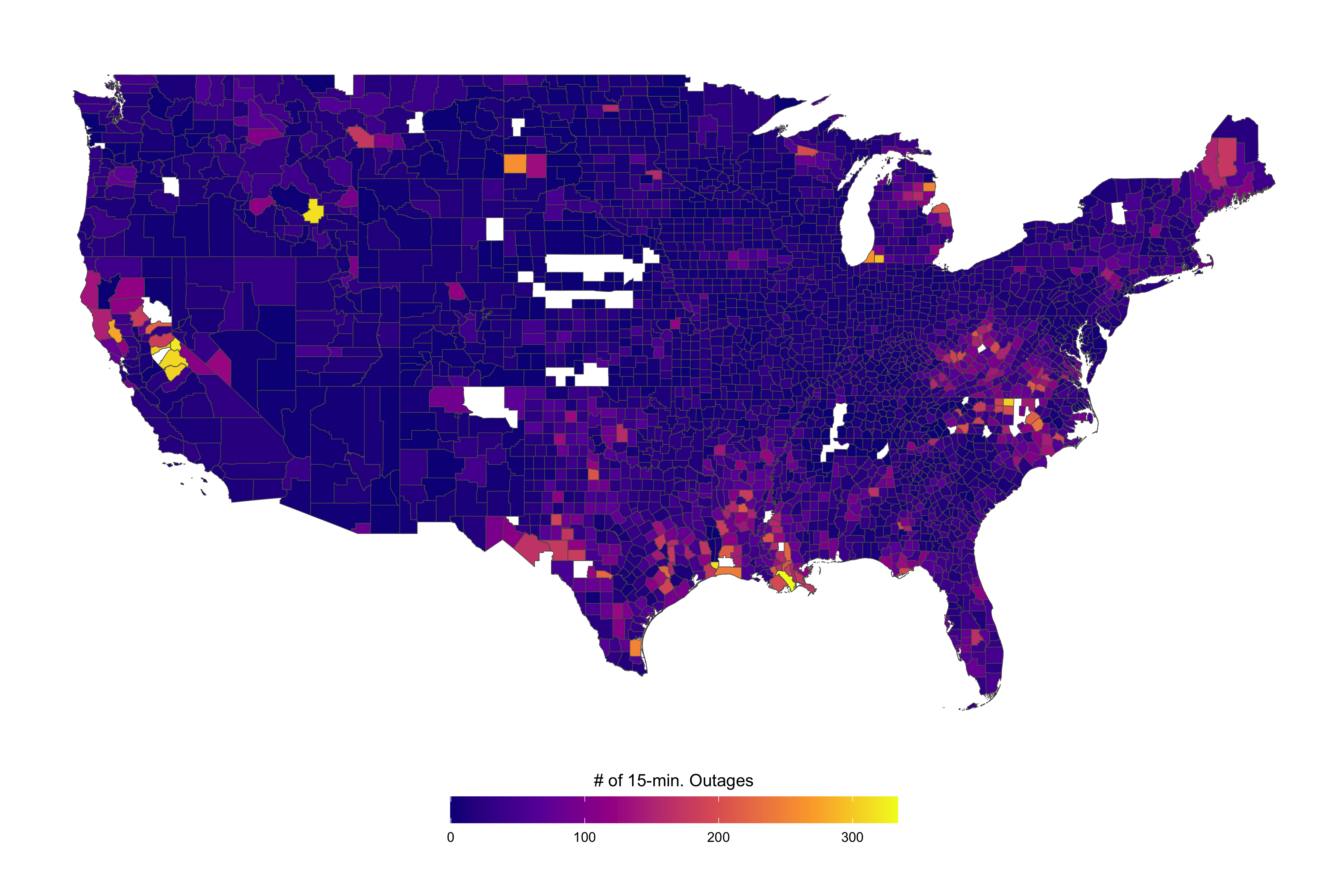 Expected Annual Outages